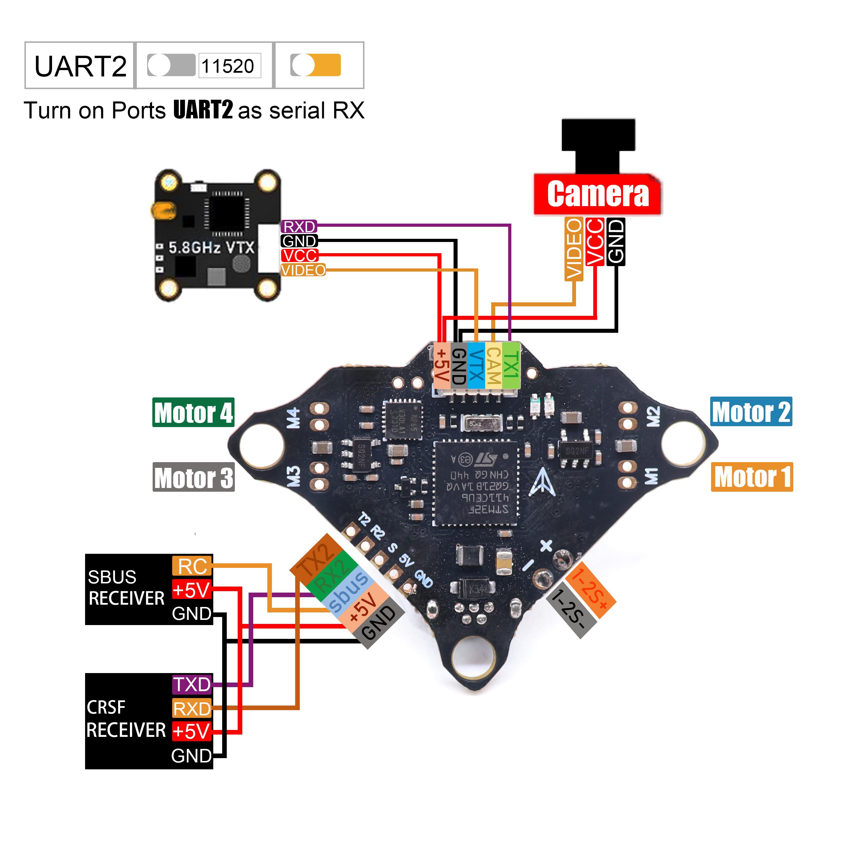 Brushless Motor Thrust Test Stand - Angeltoy F4DC F4 Control de Vuelo